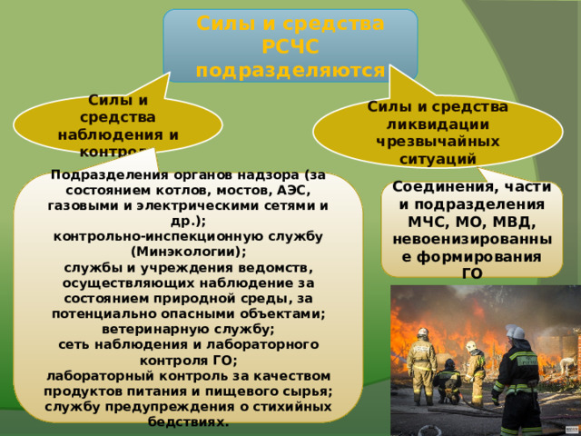 Силы и средства РСЧС подразделяются Силы и средства наблюдения и контроля Силы и средства ликвидации чрезвычайных ситуаций Подразделения органов надзора (за состоянием котлов, мостов, АЭС, газовыми и электрическими сетями и др.); контрольно-инспекционную службу (Минэкологии); службы и учреждения ведомств, осуществляющих наблюдение за состоянием природной среды, за потенциально опасными объектами; ветеринарную службу; сеть наблюдения и лабораторного контроля ГО; лабораторный контроль за качеством продуктов питания и пищевого сырья; службу предупреждения о стихийных бедствиях. Соединения, части и подразделения МЧС, МО, МВД, невоенизированные формирования ГО 