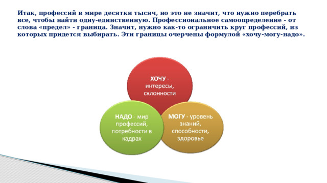 Итак, профессий в мире десятки тысяч, но это не значит, что нужно перебрать все, чтобы найти одну-единственную. Профессиональное самоопределение - от слова «предел» - граница. Значит, нужно как-то ограничить круг профессий, из которых придется выбирать. Эти границы очерчены формулой «хочу-могу-надо». 