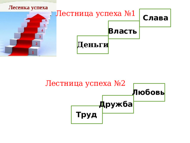 Лестница успеха №1 Слава Власть Деньги Лестница успеха №2 Любовь Дружба Труд 