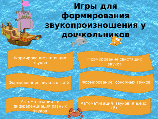 Игры для формирования звукопроизношения у дошкольников Формирование шипящих звуков Формирование свистящих звуков Формирование сонорных звуков Формирование звуков к,г,х,й Автоматизация звуков я,е,ё,ю,(й) Автоматизация и дифференциация разных звуков 