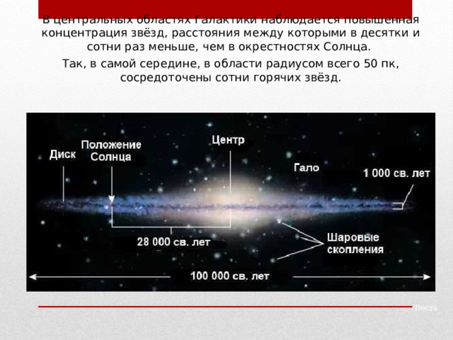 В центральных областях Галактики наблюдается повышенная концентрация звёзд, расстояния между которыми в десятки и сотни раз меньше, чем в окрестностях Солнца. Так, в самой середине, в области радиусом всего 50 пк, сосредоточены сотни горячих звёзд. Веста 
