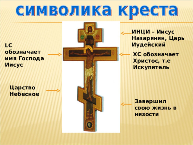 ИНЦИ – Иисус Назарянин, Царь Иудейский LC обозначает имя Господа Иисус ХС обозначает Христос, т.е Искупитель Царство Небесное Завершил свою жизнь в низости 