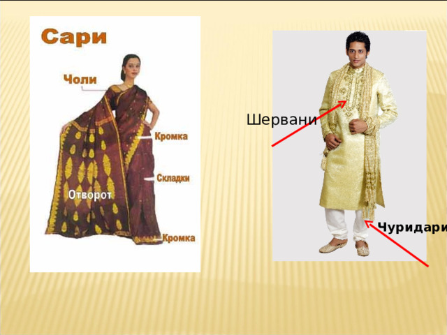 Шервани Чуридари 