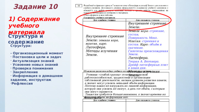 Задание 10 1) Содержание учебного материала Внутреннее строение Земли: З емная кора: строение, состав . Поверхность Мохо. Мантия: строение и состав. Ядро: объём и значение. Гипотезы происхождения Земли. Литосфера. Теория А. Вегенера. Дрейф литосферных плит в наши дни. Методы изучения Земли. Структура и содержание Внутреннее строение Земли: земная кора, мантия, ядро. Литосфера. Методы изучения Земли. Структура:  - Организационный момент  Постановка цели и задач  Актуализация знаний  Усвоение новых знаний  Проверка понимания  Закрепление  Информация о домашнем задании, инструктаж Рефлексия  Ученики «слабой группы» отличаются низкой работоспособностью, трудностями в организации собственной деятельности, низким уровнем развития памяти, а значит могут усвоить меньший объём информации. Поэтому важно не нагружать их лишней информации, которую они усвоить не смогут, а дать тот объём, с которым они могут справится.  Также им требуется больше внимания, а значит времени на больший объем информации нет. 