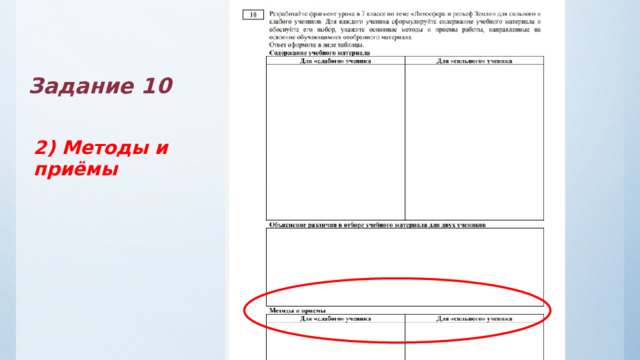 Задание 10 2) Методы и приёмы 