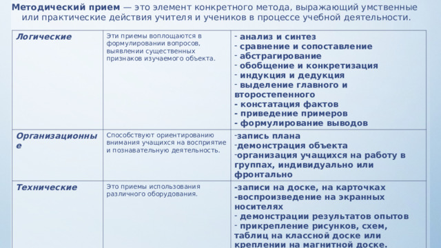 Методический прием  — это элемент конкретного метода, выражающий умственные или практические действия учителя и учеников в процессе учебной деятельности.  Логические Организационные Эти приемы воплощаются в формулировании вопросов, выявлении существенных признаков изучаемого объекта.  анализ и синтез  сравнение и сопоставление  абстрагирование  обобщение и конкретизация  индукция и дедукция  выделение главного и второстепенного Способствуют ориентированию внимания учащихся на восприятие и познавательную деятельность. Технические - констатация фактов запись плана демонстрация объекта организация учащихся на работу в группах, индивидуально или фронтально Это приемы использования различного оборудования. - приведение примеров -записи на доске, на карточках - формулирование выводов -воспроизведение на экранных носителях  демонстрации результатов опытов  прикрепление рисунков, схем, таблиц на классной доске или креплении на магнитной доске.  