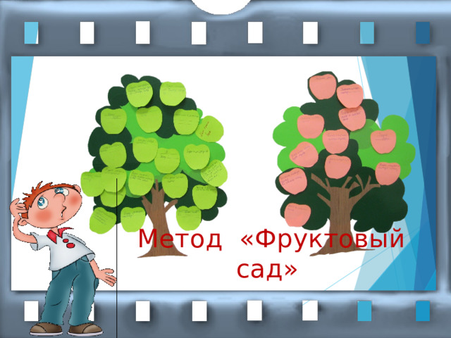 Метод «Фруктовый сад»  