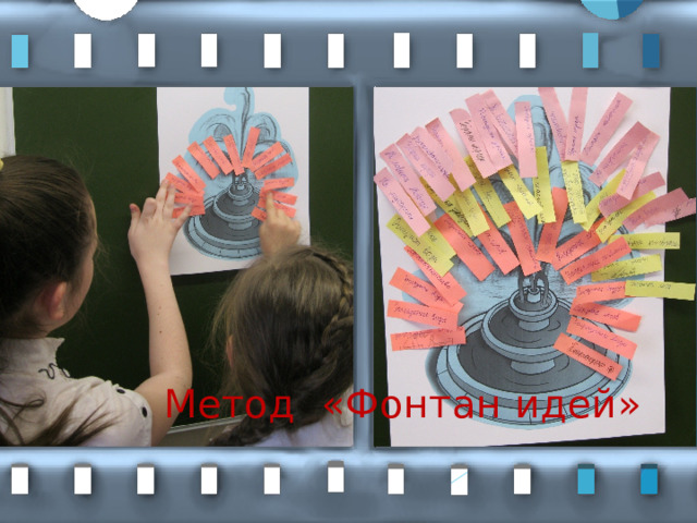 Метод «Фонтан идей»  