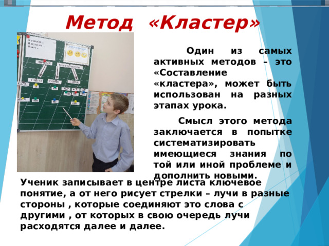     Метод «Кластер»     Один из самых активных методов – это «Составление «кластера», может быть использован на разных этапах урока.  Смысл этого метода заключается в попытке систематизировать имеющиеся знания по той или иной проблеме и дополнить новыми.      Ученик записывает в центре листа ключевое понятие, а от него рисует стрелки – лучи в разные стороны , которые соединяют это слова с другими , от которых в свою очередь лучи расходятся далее и далее.  