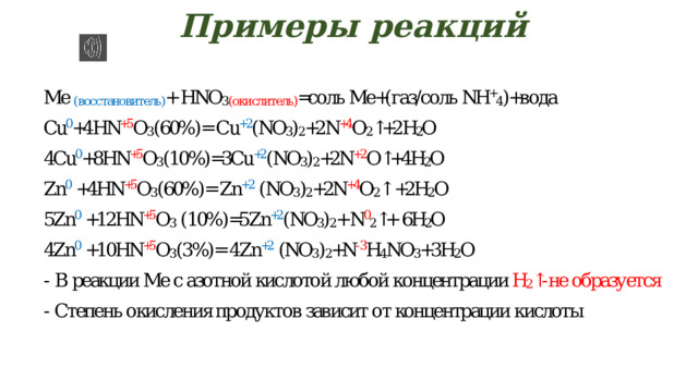Примеры реакций 