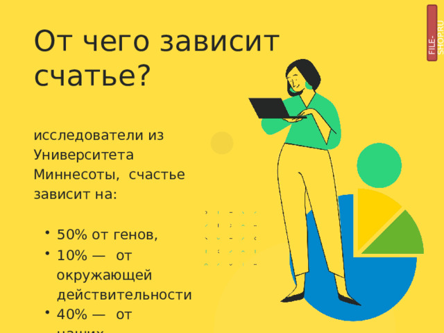 FILE-SHOP.RU От  чего  зависит  счатье? исследователи  из  Университета Миннесоты,  счастье  зависит  на: 50%  от  генов, 10%  —  от  окружающей  действительности 40%  —  от  наших  мыслей. 