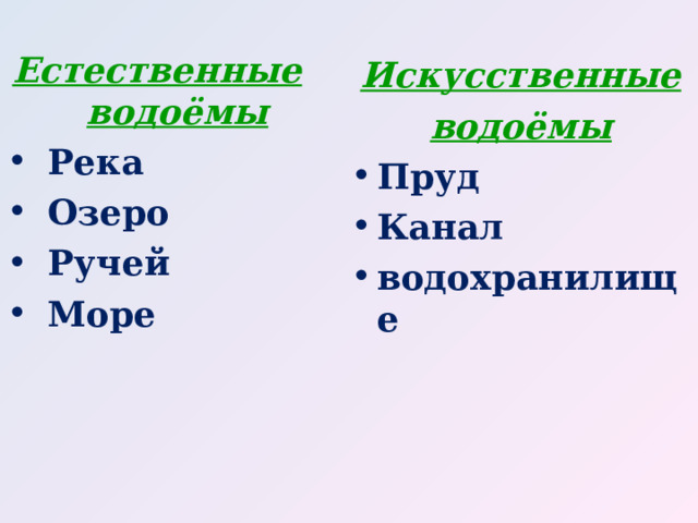 Естественныеводоёмы Река Озеро Ручей Море Искусственные водоёмы Пруд Канал водохранилище 