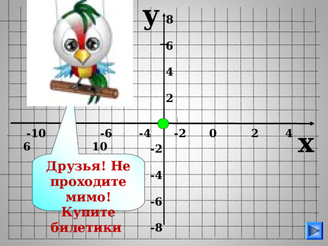 y 8  6  4  2 x  -10 -8 -6 -4 -2 0 2 4 6 8 10 -2  -4  -6  -8 Друзья! Не проходите мимо! Купите билетики Пригласите за компьютер ученика.  