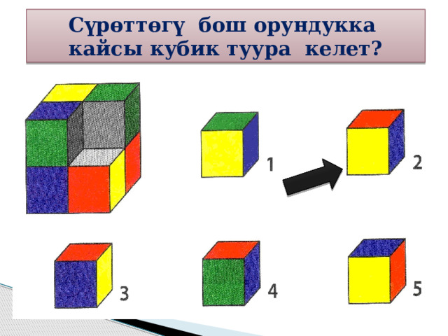 Сүрөттөгү бош орундукка кайсы кубик туура келет? 