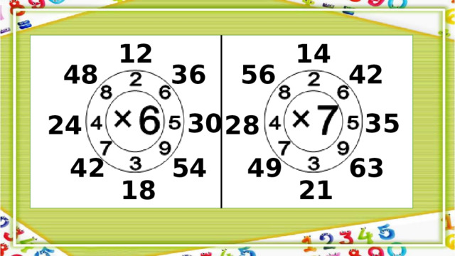 12 14 48 36 42 56 30 35 24 28 49 54 42 63 21 18 