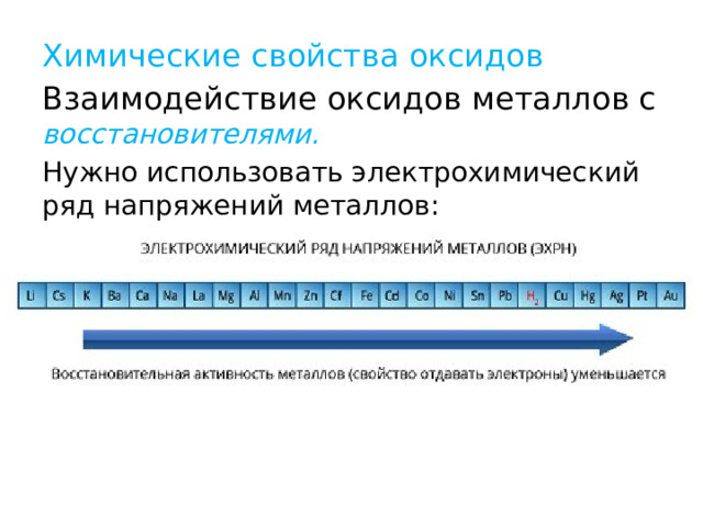 Химические свойства оксидов Взаимодействие оксидов металлов с восстановителями. Нужно использовать электрохимический ряд напряжений металлов: 