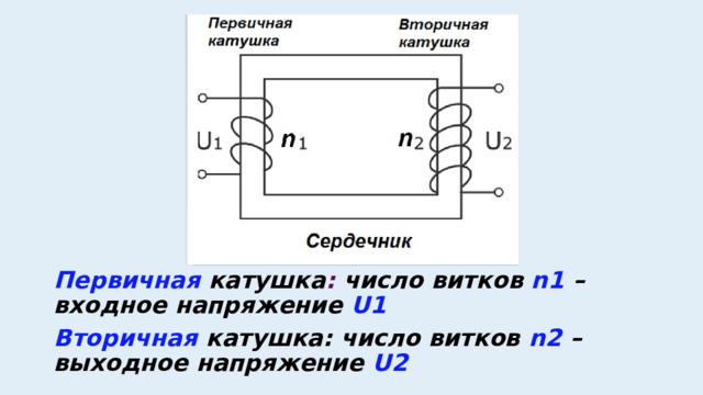 Первичная  катушка : число витков n1 – входное напряжение U1 Вторичная катушка: число витков n2 – выходное напряжение U2   