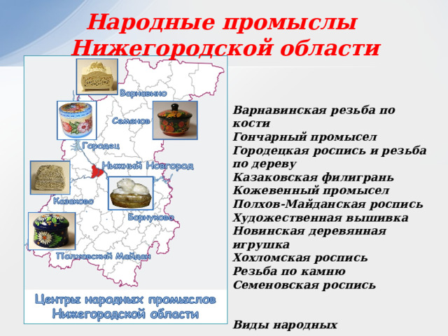 Народные промыслы  Нижегородской области  Варнавинская резьба по кости Гончарный промысел Городецкая роспись и резьба по дереву Казаковская филигрань Кожевенный промысел Полхов-Майданская роспись Художественная вышивка Новинская деревянная игрушка Хохломская роспись Резьба по камню Семеновская роспись   Виды народных художественных промыслов 