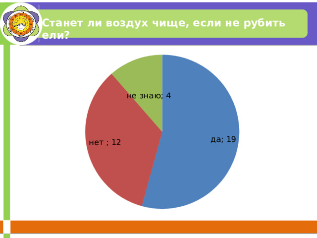 Станет ли воздух чище, если не рубить ели? 