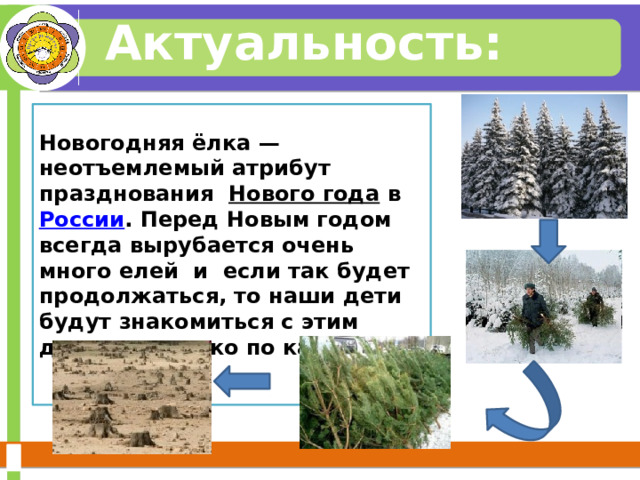 Актуальность: Новогодняя ёлка — неотъемлемый атрибут празднования  Нового года  в России . Перед Новым годом всегда вырубается очень много елей и если так будет продолжаться, то наши дети будут знакомиться с этим деревом только по картинке.   