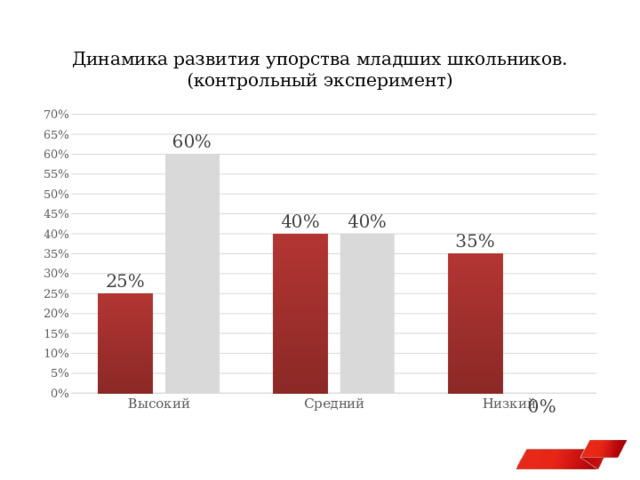 Динамика развития упорства младших школьников. (контрольный эксперимент) 