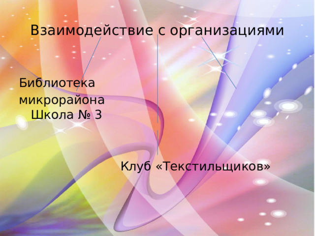 Взаимодействие с организациями Библиотека микрорайона Школа № 3   Клуб «Текстильщиков» 