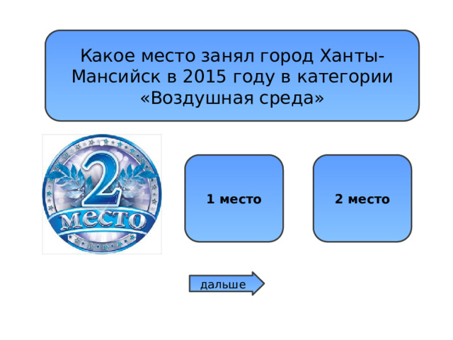 Какое место занял город Ханты-Мансийск в 2015 году в категории «Воздушная среда» 3 место 1 место 2 место дальше 
