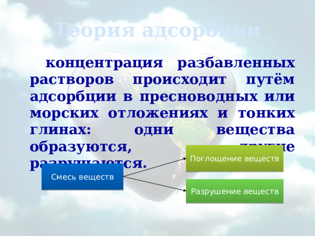 Теория адсорбции  концентрация разбавленных растворов происходит путём адсорбции в пресноводных или морских отложениях и тонких глинах: одни вещества образуются, другие разрушаются.  Поглощение веществ Смесь веществ Разрушение веществ 