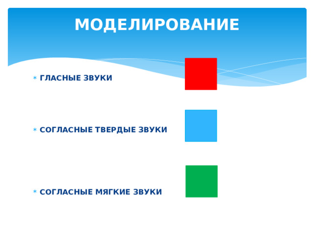 МОДЕЛИРОВАНИЕ   ГЛАСНЫЕ ЗВУКИ     СОГЛАСНЫЕ ТВЕРДЫЕ ЗВУКИ      СОГЛАСНЫЕ МЯГКИЕ ЗВУКИ   
