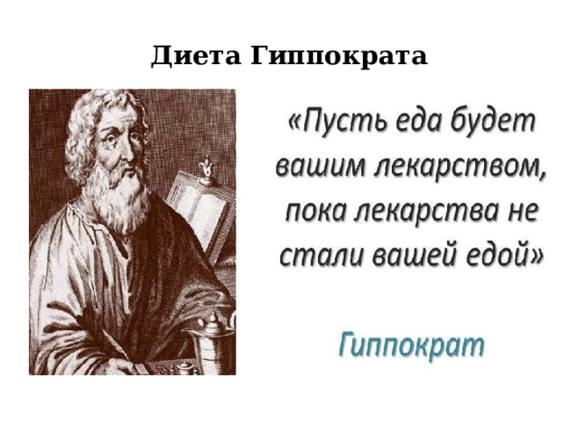 Диета Гиппократа 