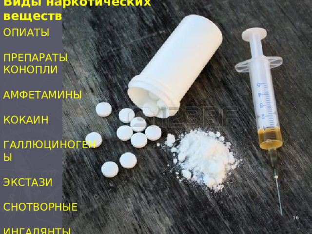 Виды наркотических веществ ОПИАТЫ ПРЕПАРАТЫ КОНОПЛИ АМФЕТАМИНЫ КОКАИН ГАЛЛЮЦИНОГЕНЫ ЭКСТАЗИ СНОТВОРНЫЕ ИНГАЛЯНТЫ 4 