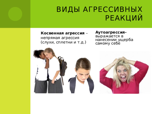 Виды агрессивных реакций Косвенная агрессия – непрямая агрессия (слухи, сплетни и т.д.) Аутоагрессия- выражается в нанесении ущерба самому себе 