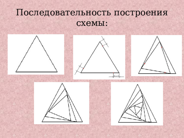 Последовательность построения схемы: 