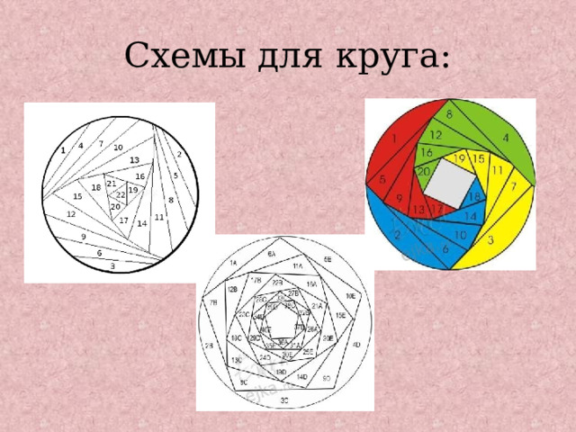 Схемы для круга: 