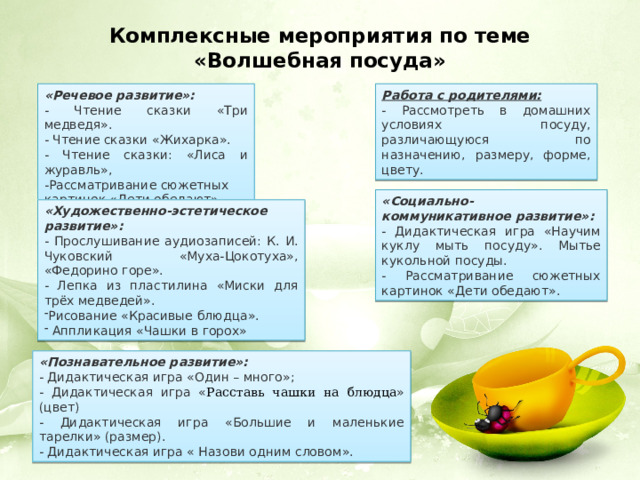 Комплексные мероприятия по теме «Волшебная посуда»   Работа с родителями: «Речевое развитие»: - Чтение сказки «Три медведя». - Рассмотреть в домашних условиях посуду, различающуюся по назначению, размеру, форме, цвету. - Чтение сказки «Жихарка». - Чтение сказки: «Лиса и журавль», -Рассматривание сюжетных картинок «Дети обедают». «Социально-коммуникативное развитие»: - Дидактическая игра «Научим куклу мыть посуду». Мытье кукольной посуды. - Рассматривание сюжетных картинок «Дети обедают». «Художественно-эстетическое развитие»: - Прослушивание аудиозаписей: К. И. Чуковский «Муха-Цокотуха», «Федорино горе». - Лепка из пластилина «Миски для трёх медведей». Рисование «Красивые блюдца».  Аппликация «Чашки в горох» «Познавательное развитие»: - Дидактическая игра «Один – много»; - Дидактическая игра « Расставь чашки на блюдца » (цвет) - Дидактическая игра «Большие и маленькие тарелки» (размер). - Дидактическая игра « Назови одним словом». 