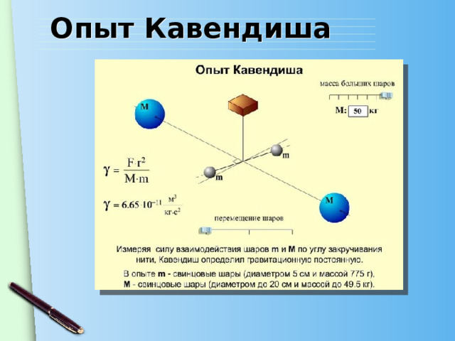 Опыт Кавендиша 
