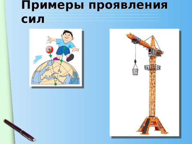 Примеры проявления сил 