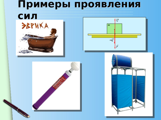 Примеры проявления сил 