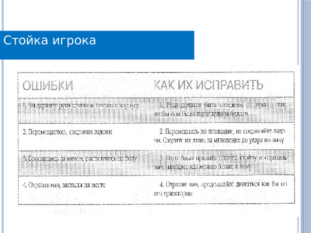 Стойка игрока Стойки игрока 