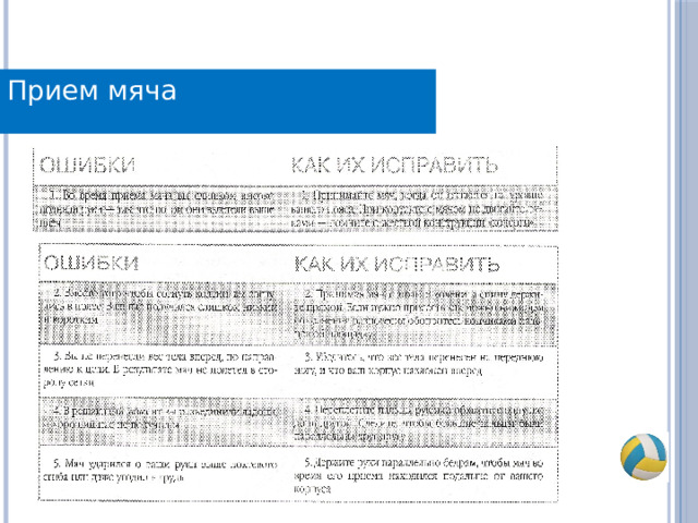 Прием мяча 