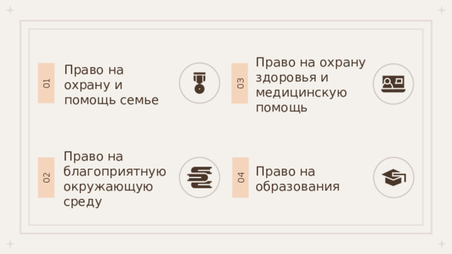 02 01 04 03 Право на охрану здоровья и медицинскую помощь Право на охрану и помощь семье Право на образования Право на благоприятную окружающую среду 