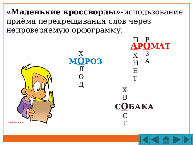 «Маленькие кроссворды»- использование приёма перекрещивания слов через непроверяемую орфограмму. П Р З Х А Н Е Т А Р О МАТ Х Л О Д М О РОЗ Х В С Т С О БАКА  
