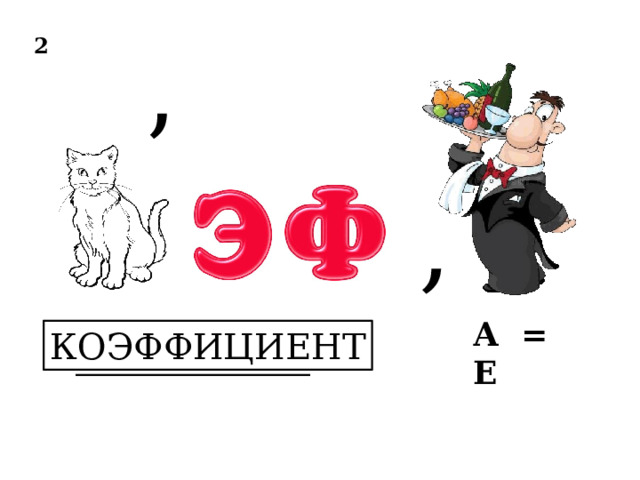 2 ʼ , А = Е КОЭФФИЦИЕНТ ______________________ 