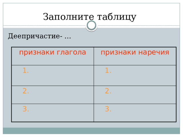  Заполните таблицу Деепричастие- … признаки глагола признаки наречия  1.  1.    2.  2.    3.  3.  