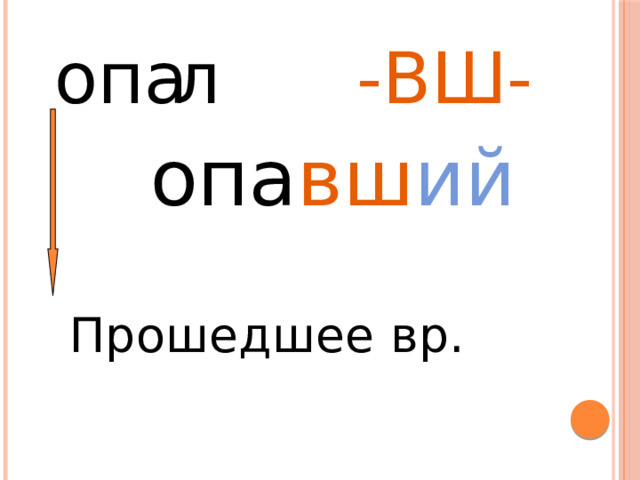 опа л -ВШ- опа вш ий Прошедшее вр. 