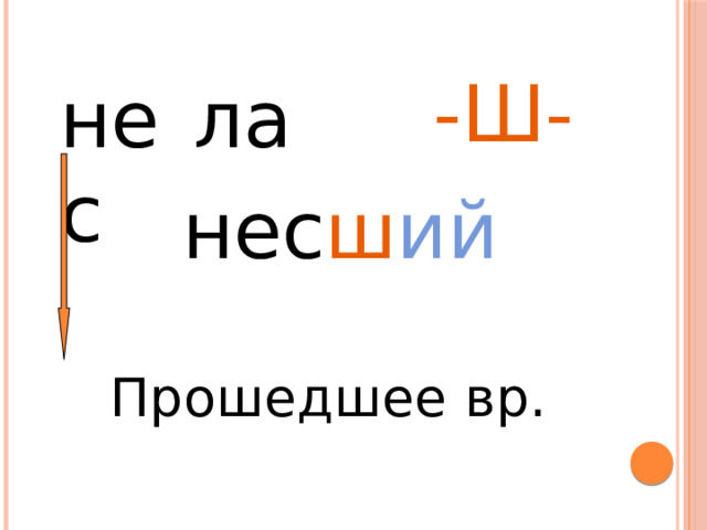 -Ш- нес ла нес ш ий Прошедшее вр. 