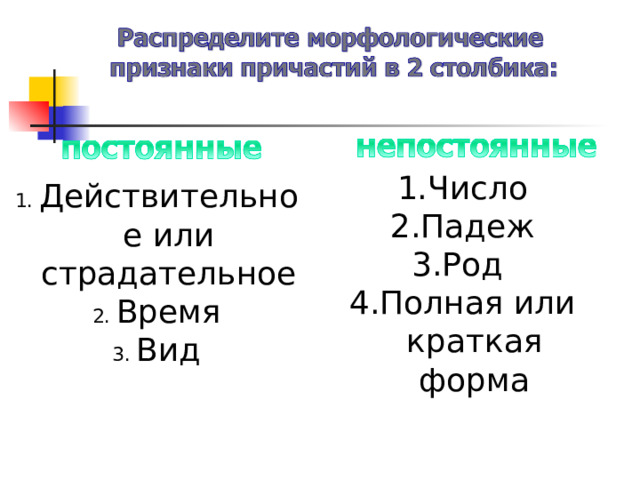 Число Падеж Род Полная или краткая форма Действительное или страдательное Время Вид   