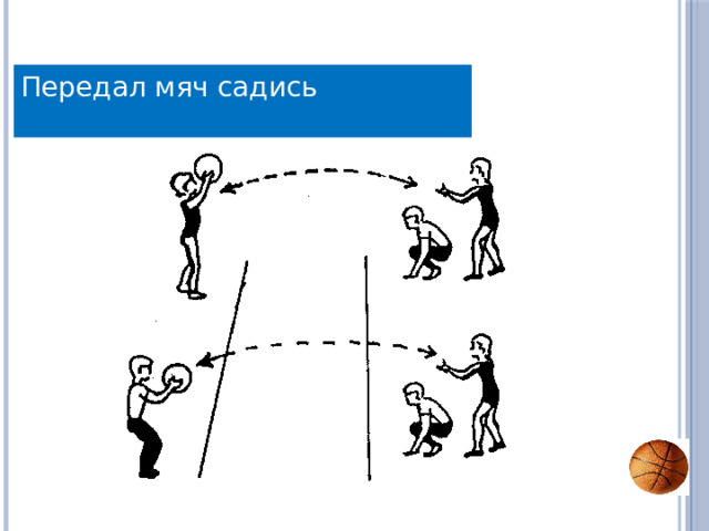 Передал мяч садись 