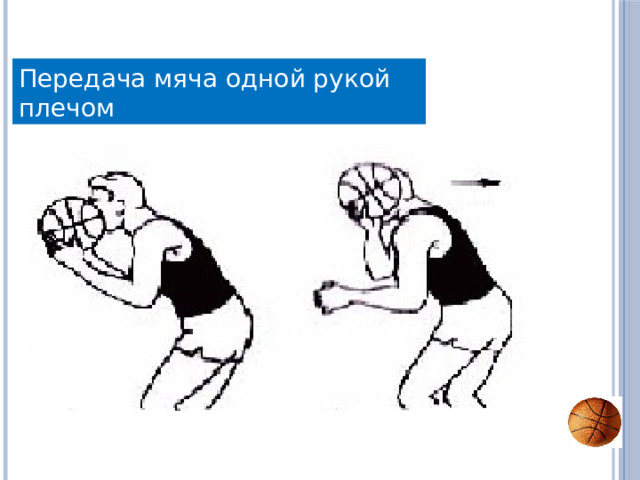 Передача мяча одной рукой плечом 