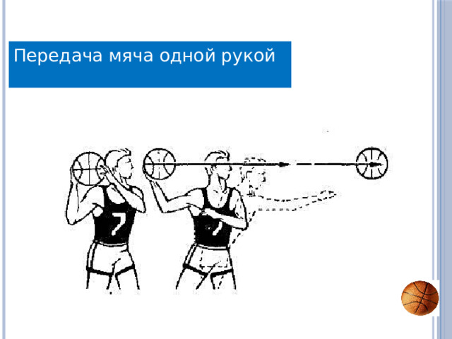 Передача мяча одной рукой 